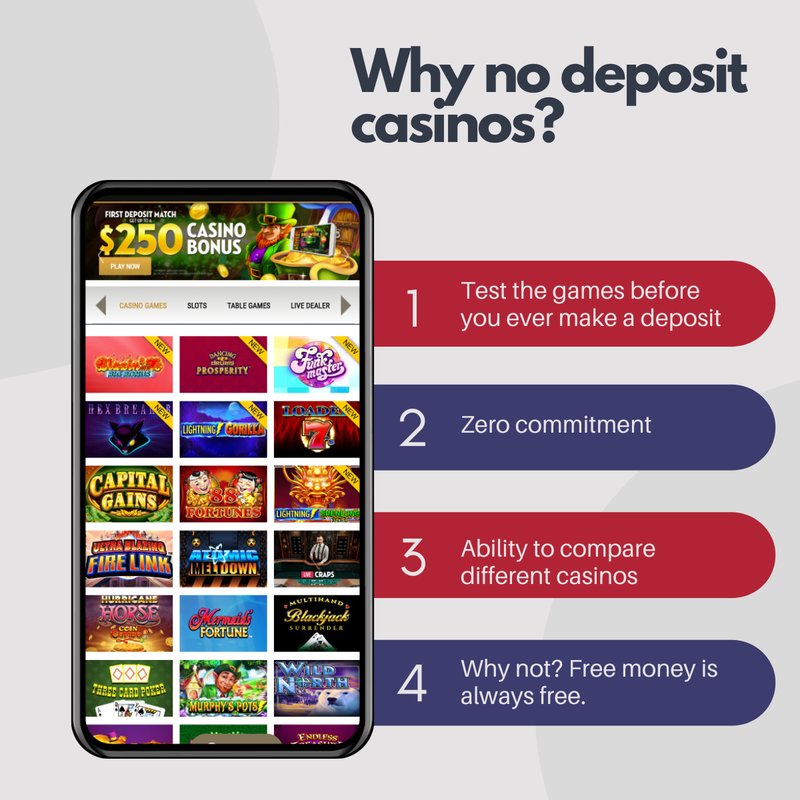 Η τελευταία έκδοση του online casino: Ένα ρεαλιστικό σκεπτικό